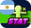 STAT_Argentina