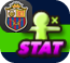 STAT_BarcelonaFC