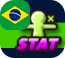STAT_Brazil