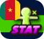 STAT_Cameroon