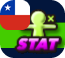 STAT_Chile