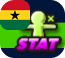 STAT_Ghana
