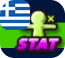 STAT_Greece