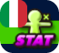 STAT_Italy