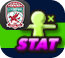 STAT_LiverpoolFC