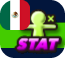 STAT_Mexico
