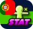 STAT_Portugal