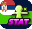 STAT_Serbia