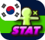 STAT_SouthKorea