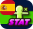 STAT_Spain