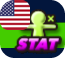 STAT_UnitedStates