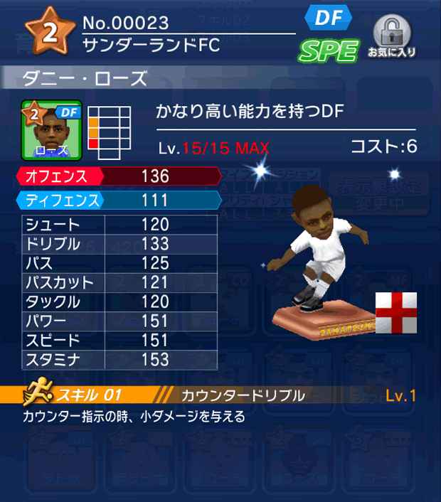 No.00023　ダニー・ローズ