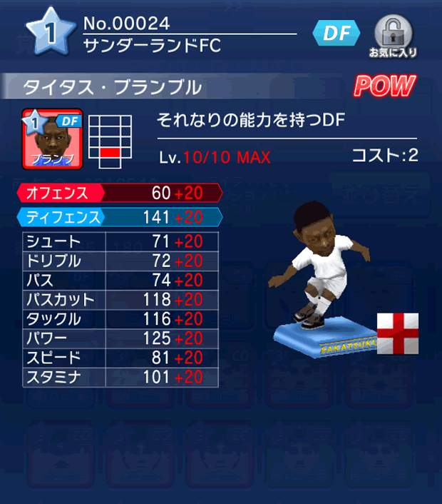 No.00024 タイタス・ブランブル