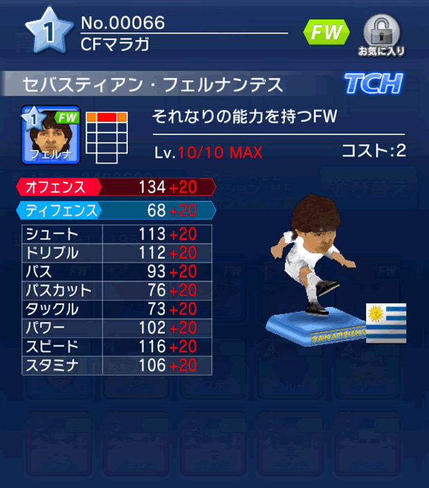 No.00066　セバスティアン・フェルナンデス