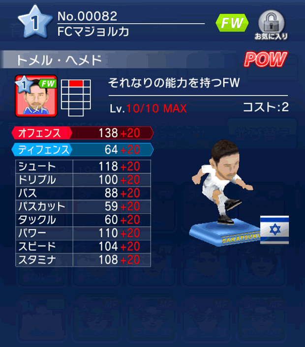 No.00082　トメル・ヘメド