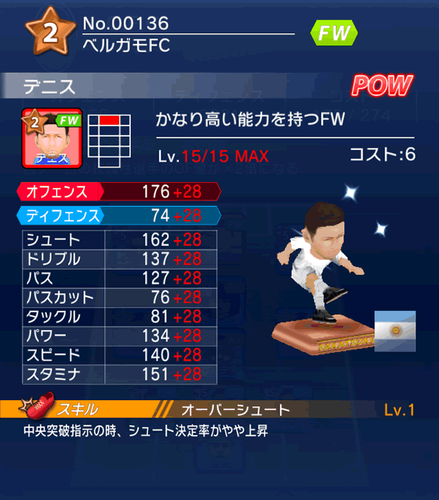 No.00136　デニス