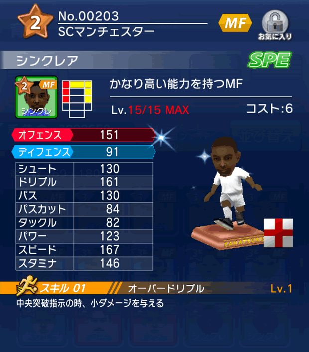 No.00203 シンクレア