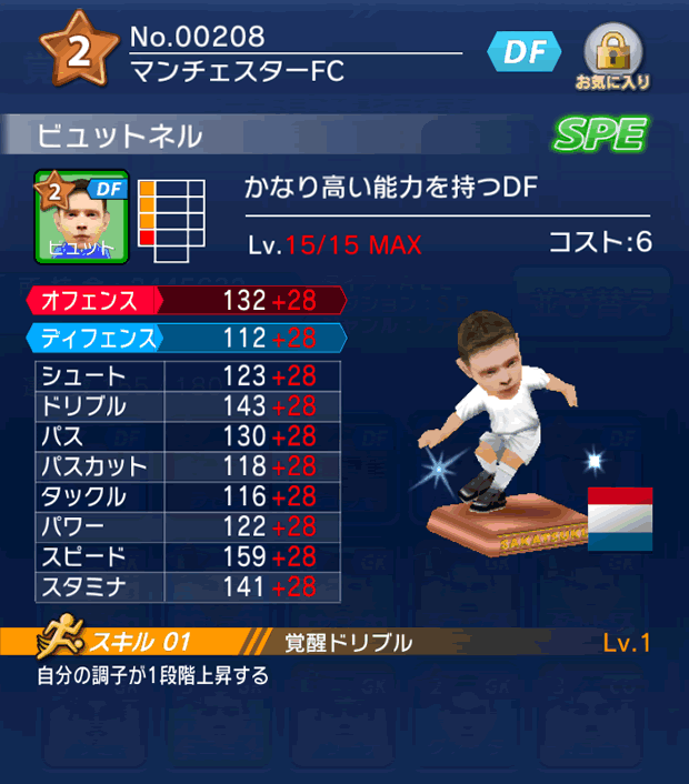 No.00208　ビュットネル