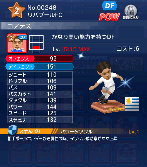 No.00248 コアテス