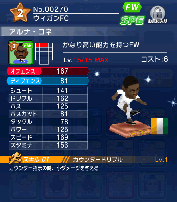 No.00270　アルナ・コネ