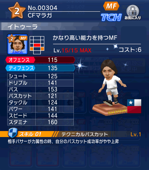 No.00304　イトゥーラ