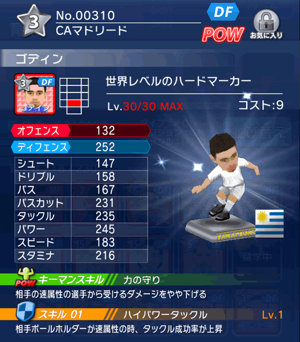 No.00310 ゴディン