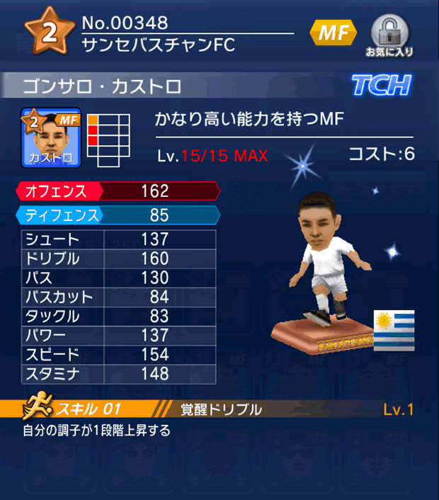 No.00348　ゴンサロ・カストロ