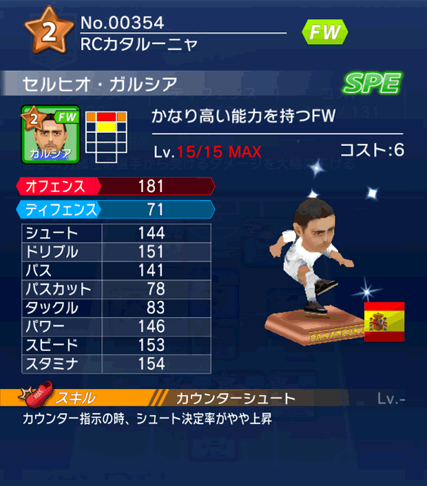 No.00354　セルヒオ・ガルシア