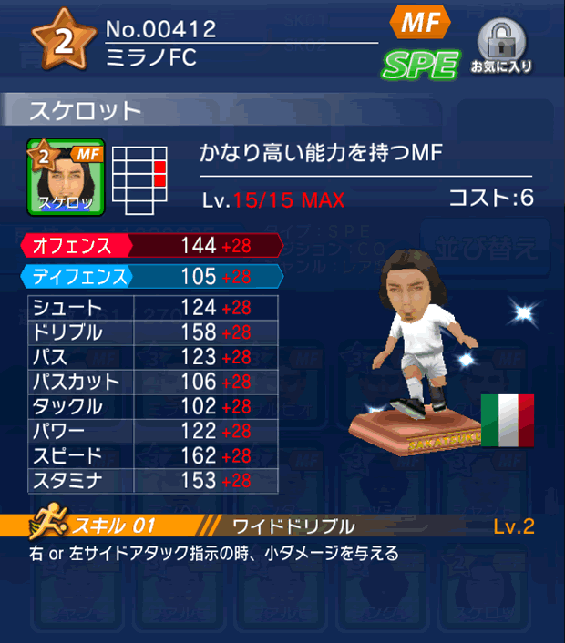 No.00412　スケロット