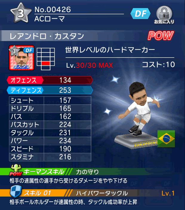 No.00426 レアンドロ・カスタン