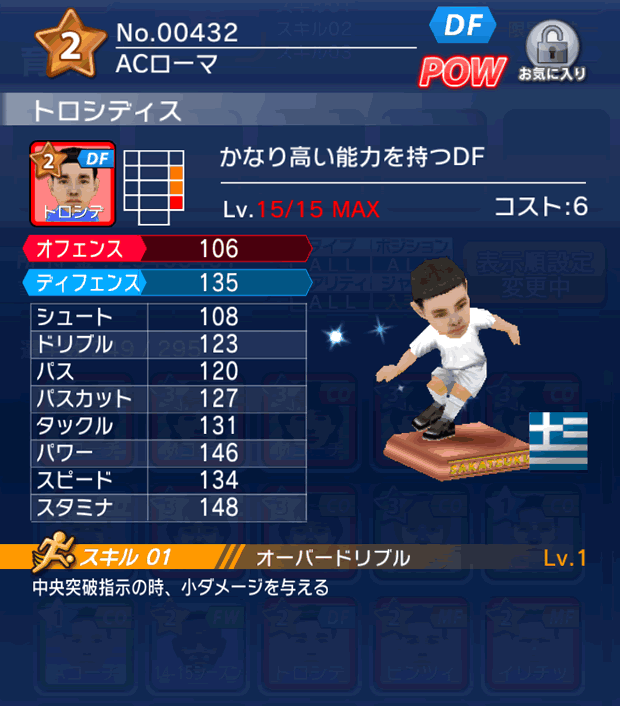 No.00432 トロシディス