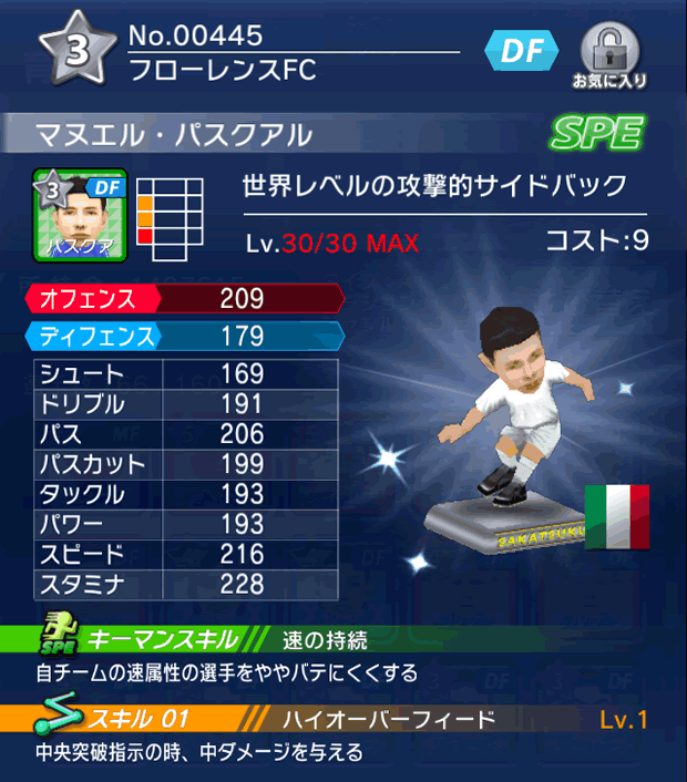 No.00445　マヌエル・パスクアル