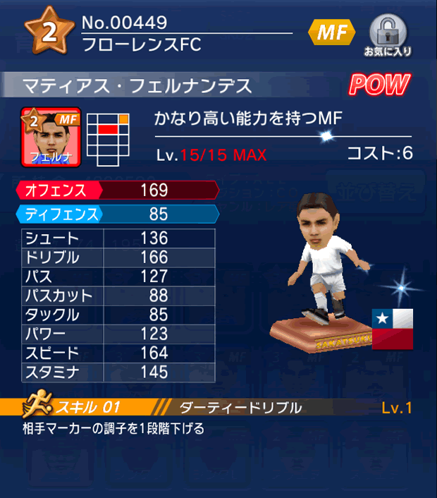 No.00449　マティアス・フェルナンデス