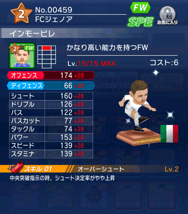 No.00459　インモービレ