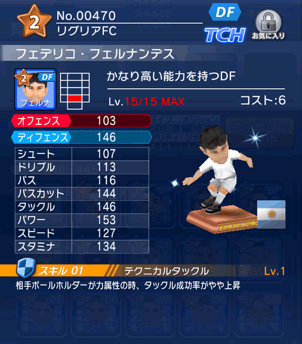 No.00470　フェデリコ・フェルナンデス