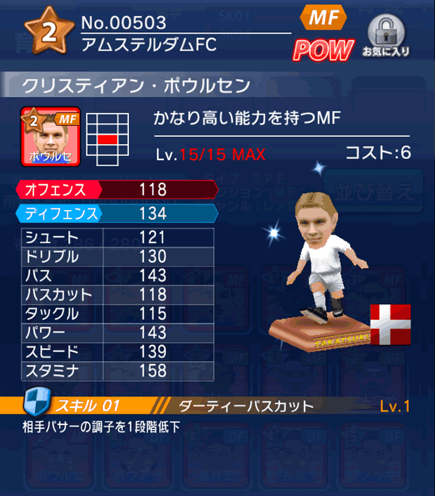 No.00503 クリスティアン・ポウルセン