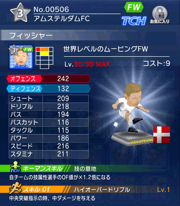 No.00506 フィッシャー