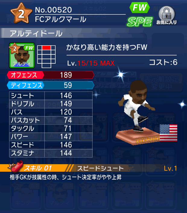 No.00520　アルティドール