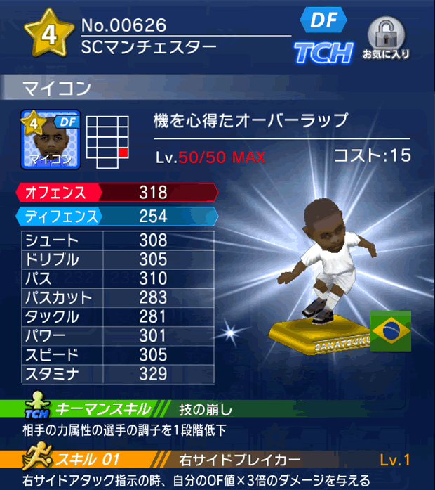 No.00626 マイコン