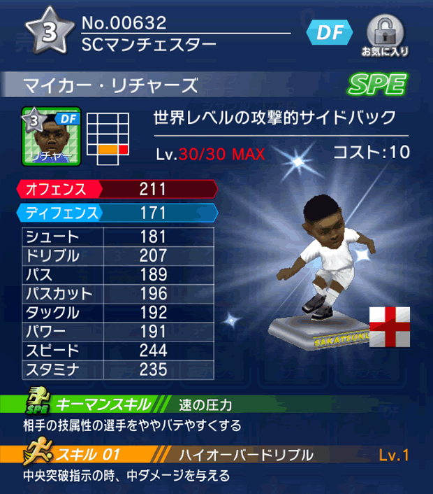 No.00632　マイカー・リチャーズ