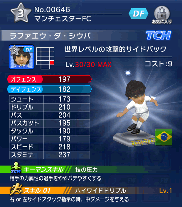 No.00646　ラファエウ・ダ・シウバ