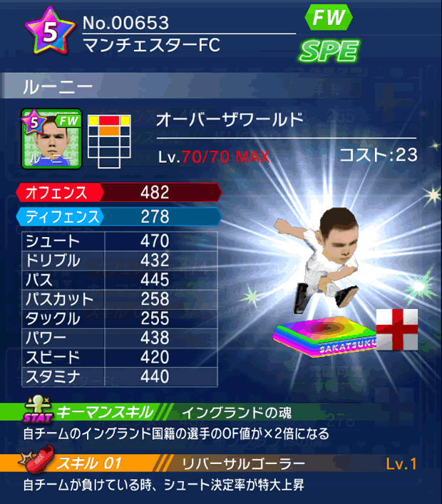 No.00653　ルーニー