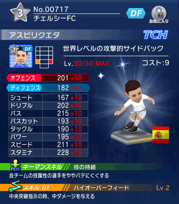 No.00717　アスピリクエタ