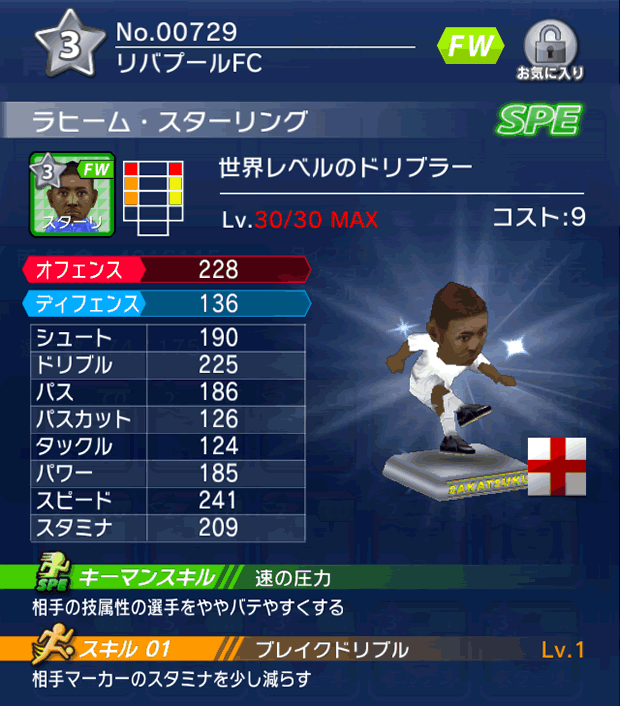 No.00729　ラヒーム・スターリング