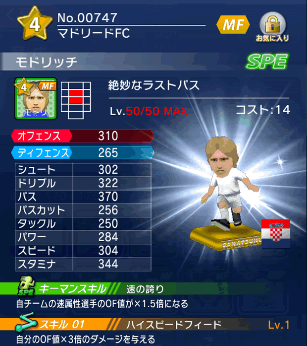 No.00747　モドリッチ