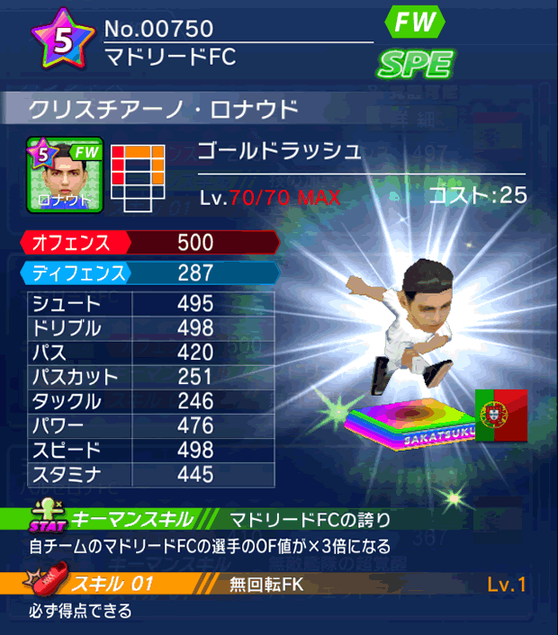 No.00750　クリスチアーノ・ロナウド