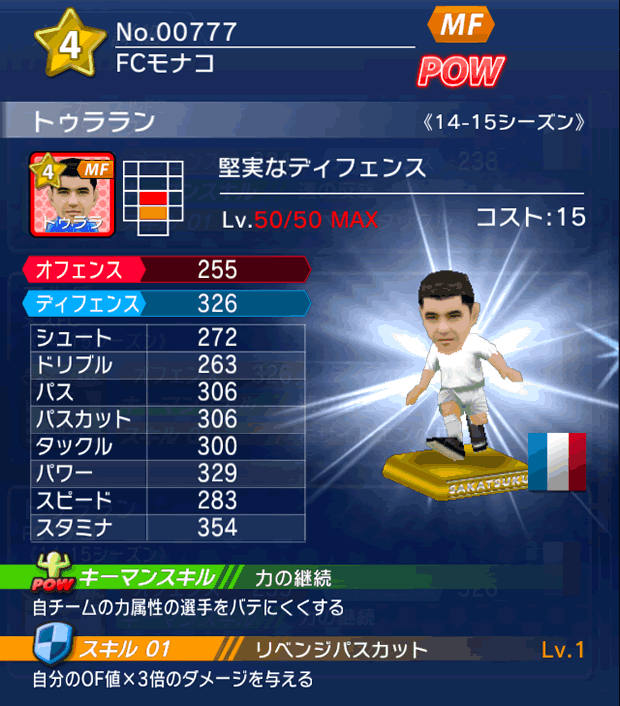 No.00777　トゥララン【14-15】