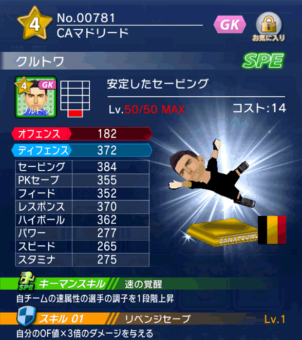 No.00781　クルトワ