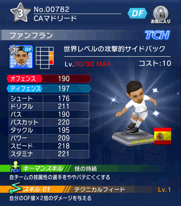 No.00782　ファンフラン