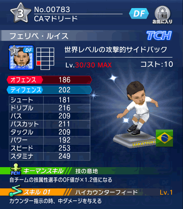 No.00783　フェリペ・ルイス